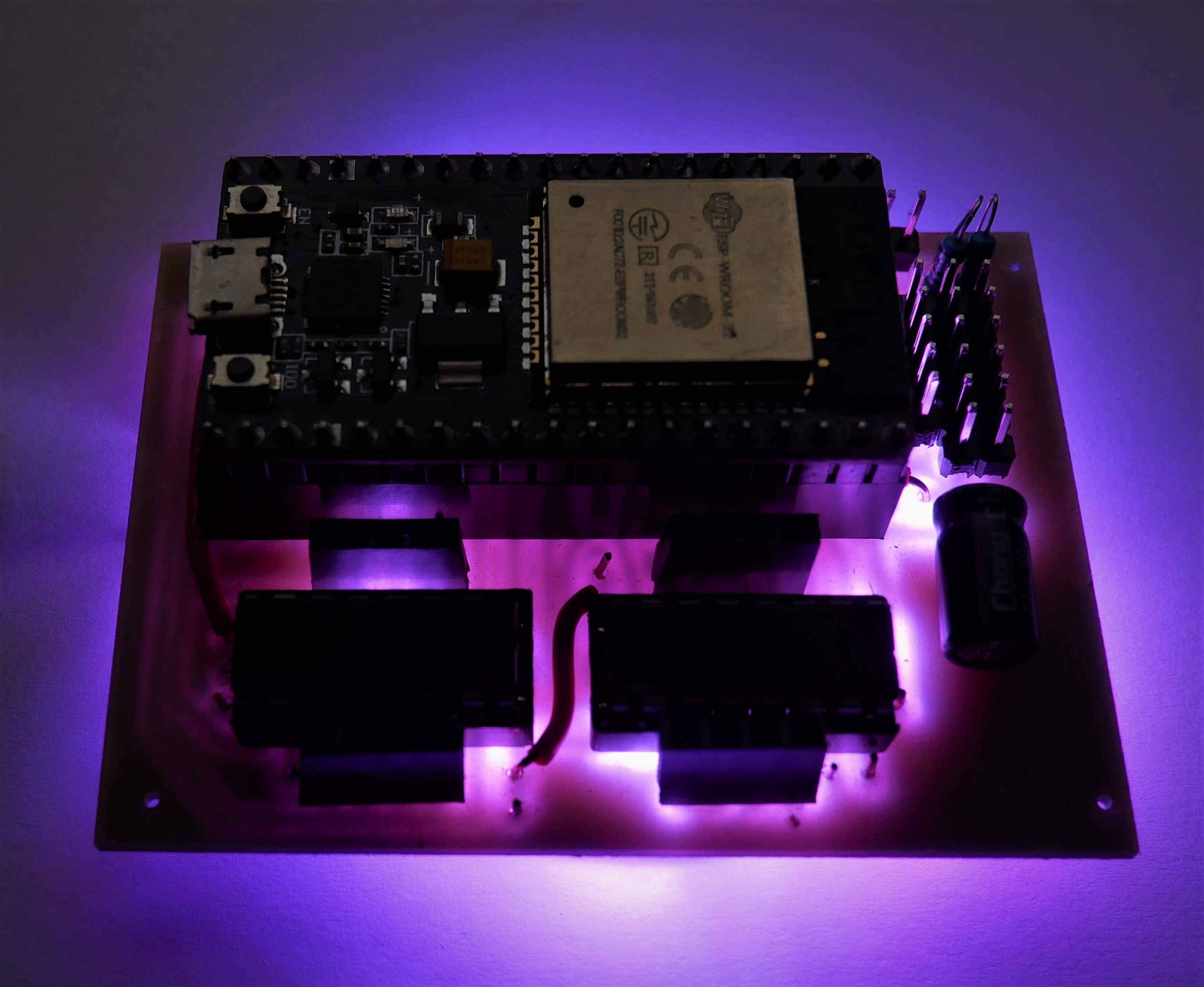 Modules